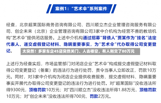 太突然！多家车企4S店突然关门、人去楼空，有人刚交了80万元