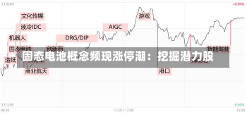 固态电池概念频现涨停潮：挖掘潜力股-第2张图片