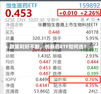 政策利好不断，创新药ETF如何选？