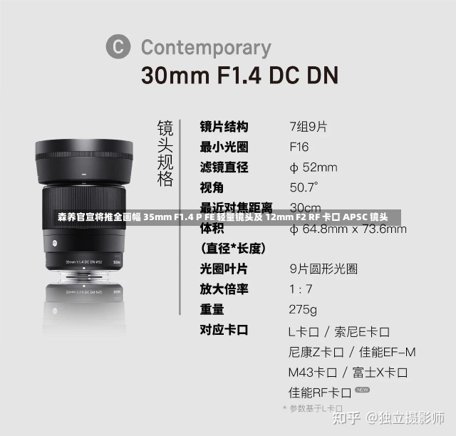 森养官宣将推全画幅 35mm F1.4 P FE 轻量镜头及 12mm F2 RF 卡口 APSC 镜头