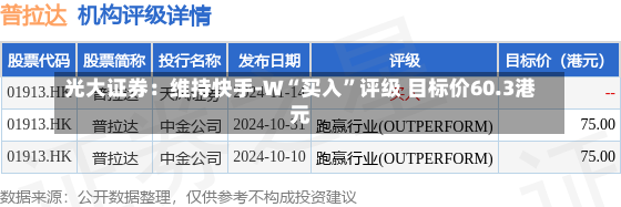 光大证券：维持快手-W“买入”评级 目标价60.3港元-第1张图片