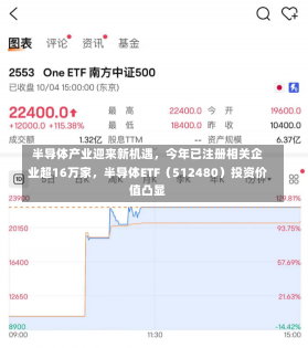 半导体产业迎来新机遇，今年已注册相关企业超16万家，半导体ETF（512480）投资价值凸显