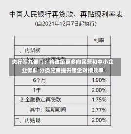 央行等九部门：将政策更多向民营和中小企业倾斜 分类施策提升银企对接效率