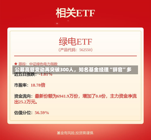 公募高管变动再突破300人，知名基金经理“辞官”多