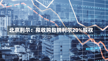 北京利尔：拟收购包钢利尔20%股权-第2张图片