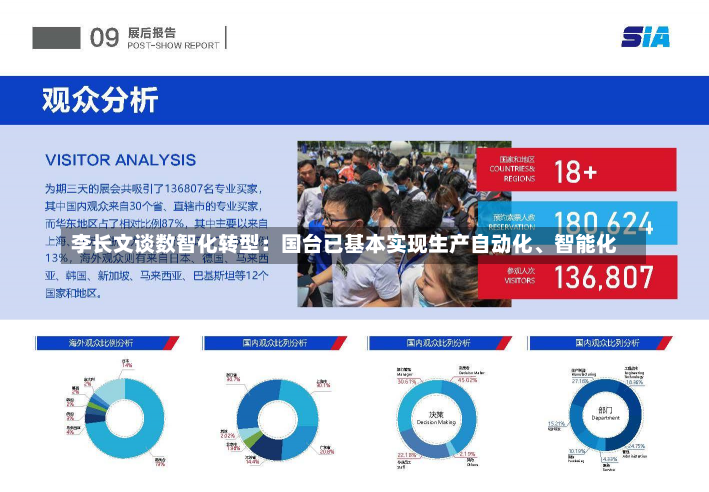 李长文谈数智化转型：国台已基本实现生产自动化、智能化