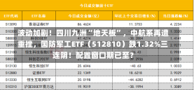 波动加剧！四川九洲“地天板”，中航系再遭重挫，国防军工ETF（512810）跌1.32%三连阴！配置窗口期已至？-第2张图片