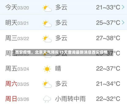 西安疫情，北京天气预报15天查询最新消息西安疫情-第3张图片