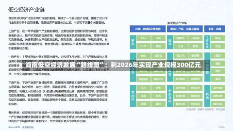 海南低空经济发展“路线图”：到2026年实现产业规模300亿元-第2张图片