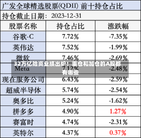 32万亿险资业绩出炉！重仓和加仓的A股都有哪些
？-第2张图片