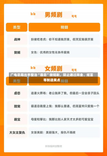 广电总局出手整治“霸总”微短剧，防止通过拜金、炫富等制造爽点