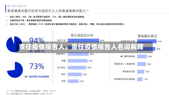 责任疫情报告人，责任疫情报告人名词解释