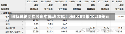 固特异轮胎橡胶盘中异动 大幅上涨5.05%报10.20美元-第2张图片