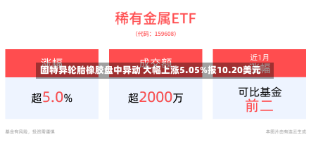 固特异轮胎橡胶盘中异动 大幅上涨5.05%报10.20美元-第3张图片