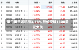 可口可乐装瓶涨3.18% 股价突破1300美元大关-第3张图片