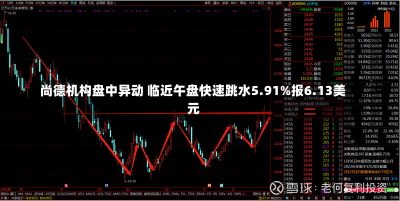 尚德机构盘中异动 临近午盘快速跳水5.91%报6.13美元-第2张图片