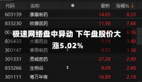 极速网络盘中异动 下午盘股价大涨5.02%-第2张图片