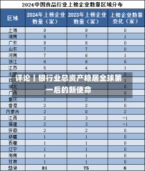 评论丨银行业总资产稳居全球第一后的新使命-第2张图片