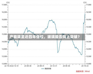 产能降至近四年低位，玻璃能否向上突破？-第2张图片