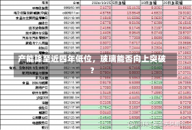 产能降至近四年低位，玻璃能否向上突破？-第1张图片