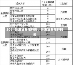 2024景洪货车限行图，景洪货车限行时间