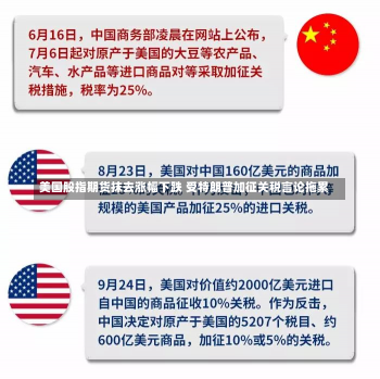 美国股指期货抹去涨幅下跌 受特朗普加征关税言论拖累