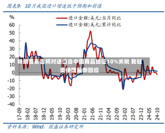 特朗普妄言将对进口自中国商品加征10%关税 我驻美使馆最新回应-第3张图片