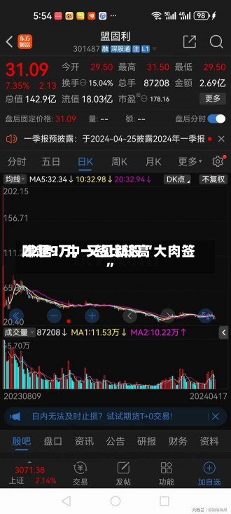 22倍！中一签比较高
赚超9万，又见新股“大肉签”