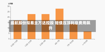 盛航股份拟易主万达控股 短债压顶利息费用飙升-第2张图片