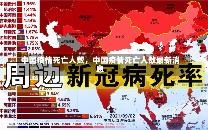 中国疫情死亡人数，中国疫情死亡人数最新消息