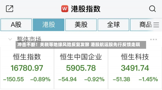 冲击不断！关税等地缘风险反复发酵 港股航运股先行反馈走弱-第2张图片