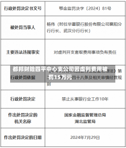 都邦财险四平中心支公司因虚列费用被罚15万元