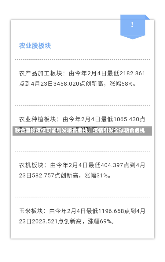 联合国称疫情可能引发粮食危机，疫情引发全球粮食危机-第2张图片