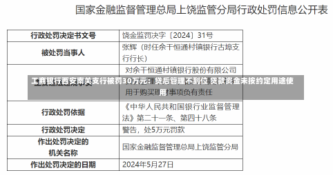 工商银行西安南关支行被罚30万元：贷后管理不到位 贷款资金未按约定用途使用-第2张图片