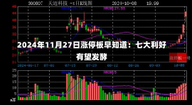 2024年11月27日涨停板早知道：七大利好有望发酵-第2张图片