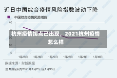 杭州疫情拐点已出现，2021杭州疫情怎么样-第3张图片