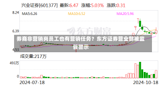 券商非营销岗员工也有营销任务？东方证券营业部被监管警示