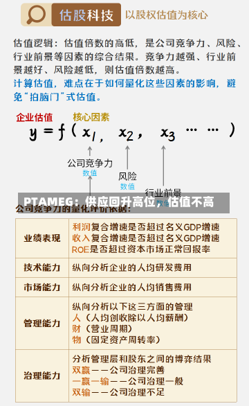 PTAMEG：供应回升高位，估值不高-第2张图片