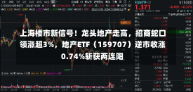 上海楼市新信号！龙头地产走高，招商蛇口领涨超3%，地产ETF（159707）逆市收涨0.74%斩获两连阳