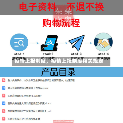 疫情上报制度，疫情上报制度相关规定