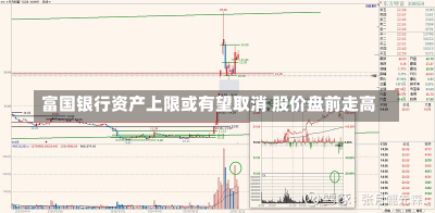 富国银行资产上限或有望取消 股价盘前走高