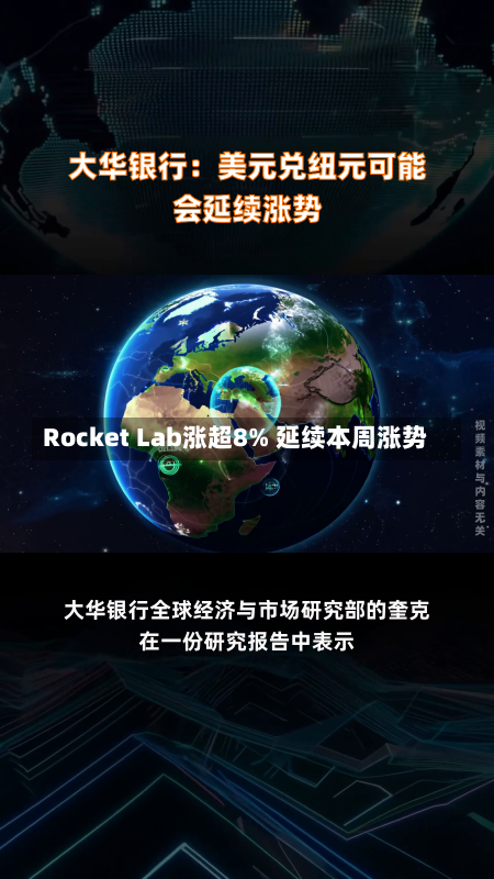 Rocket Lab涨超8% 延续本周涨势