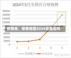 疫情地，疫情地图2024会重启吗-第3张图片