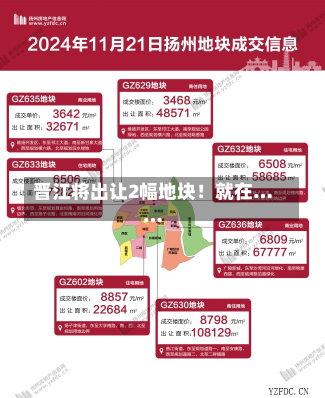 晋江将出让2幅地块！就在……-第2张图片