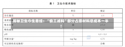 揭秘卫生巾生意经：“偷工减料”部分占原材料总成本一半！