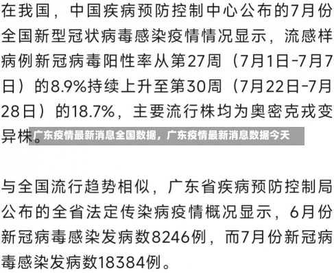 广东疫情最新消息全国数据，广东疫情最新消息数据今天