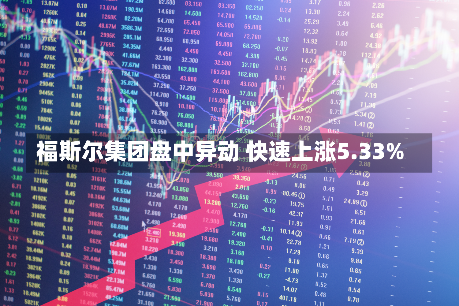 福斯尔集团盘中异动 快速上涨5.33%-第2张图片