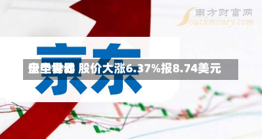 宁圣世界
盘中异动 股价大涨6.37%报8.74美元-第2张图片