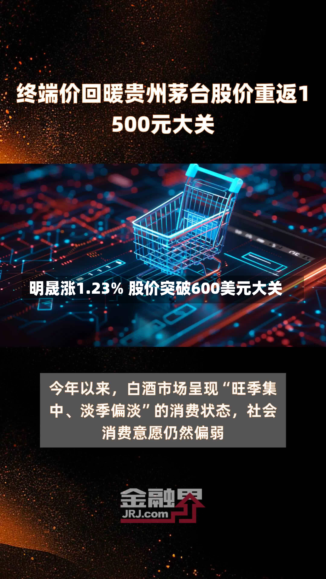 明晟涨1.23% 股价突破600美元大关-第2张图片