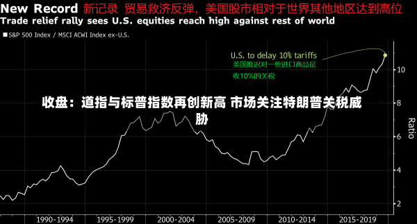 收盘：道指与标普指数再创新高 市场关注特朗普关税威胁-第1张图片